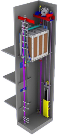 3D Rendering of a MRL Elevator Shaft System