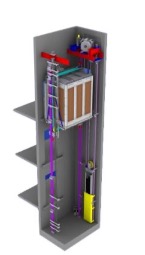 Machine Room-less Elevator - 3D Build